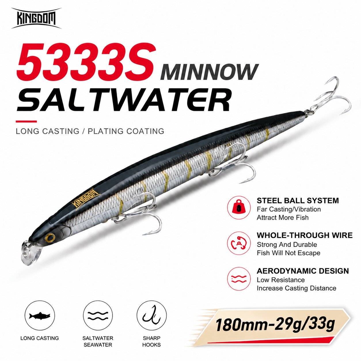 Kingdom Isca Artificial Fishin - Fishing Lure Topwater review and price