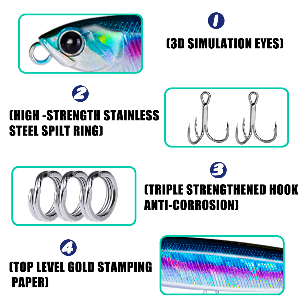 Fishing Lure 4pcs/set Pencil S - Fishing Lure Spoon review and price