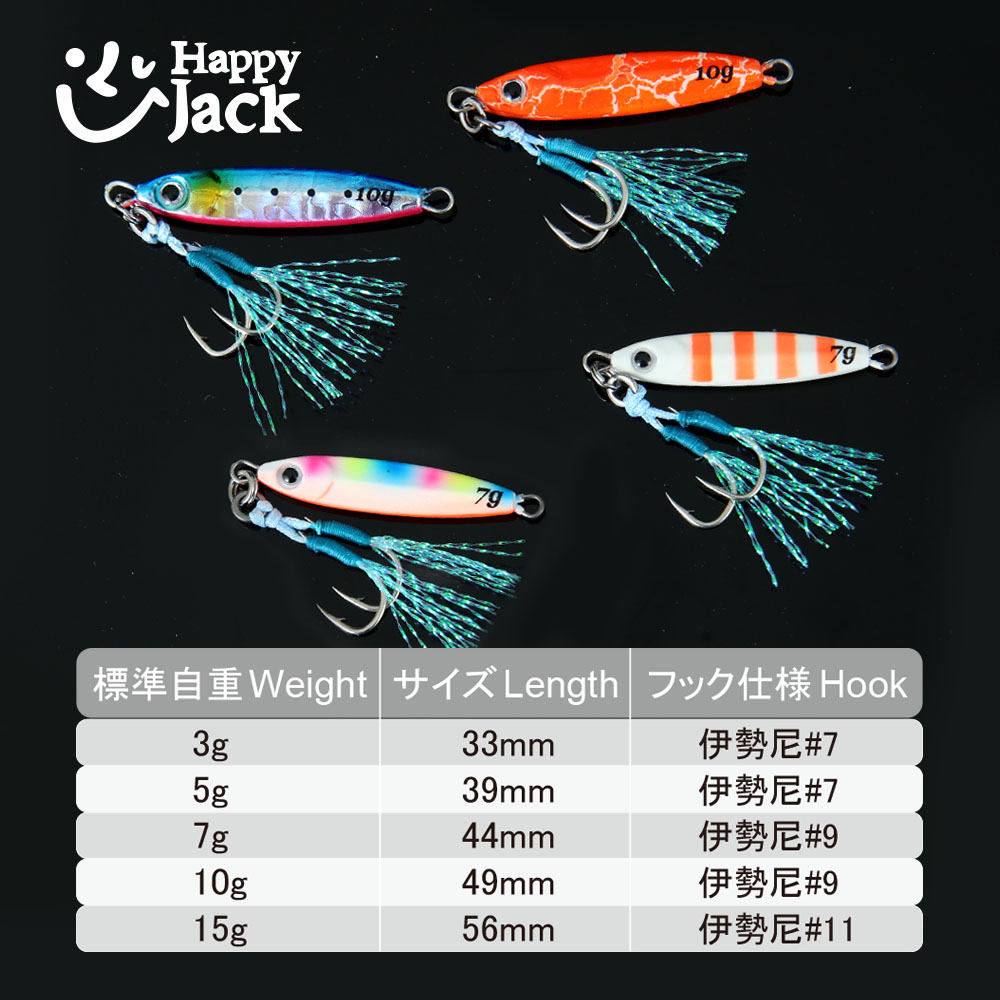 HAPPYJACK Shore Casting Jiggin - Fishing Lure Spoon review and price