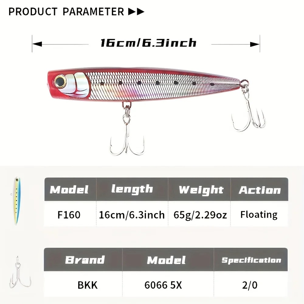 1PC Large Size ABS Popper Lure - Fishing Lure Popper review and price